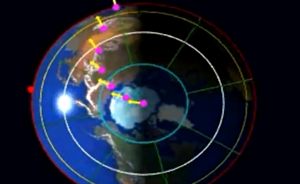 El Efecto Coriolis